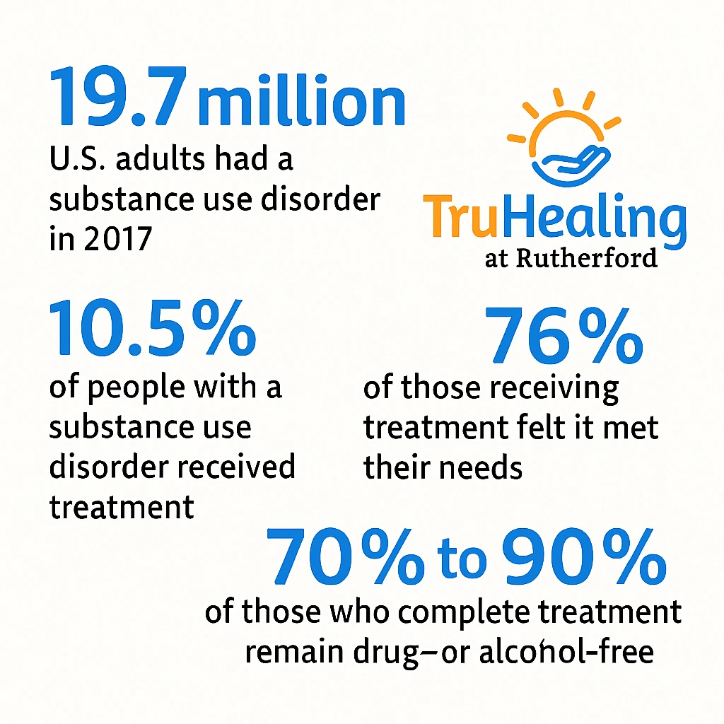 PHP for Addiction A Second Chance That Finally Helped